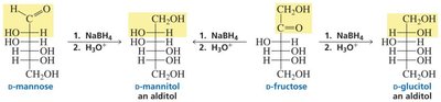 Reduction of monosaccharides to alditols