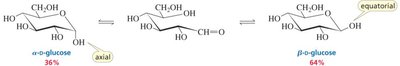 Relative stability of alpha and beta anomers