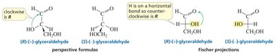 Enantiomers of glyceraldehyde