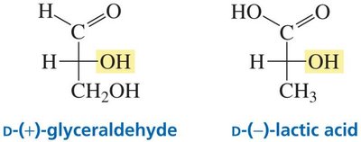 D-(+)-glyceraldehyde and D-(-)-lactic acid