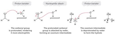 Hydrate formation for hexafluoroacetone