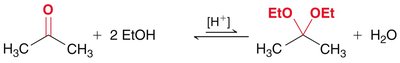 Acetal formation mechanism