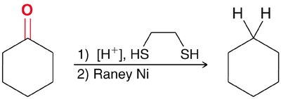 Cyanohydrin formation mechanism