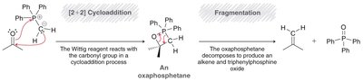 Ylide formation from triphenylphosphine