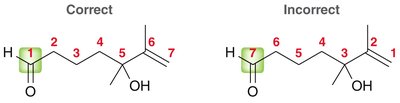 Correct and incorrect numbering for aldehyde parent chain