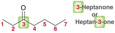Ketone nomenclature: 3-Heptanone