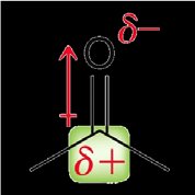 Electrophilicity of carbonyl carbon