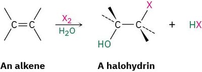 General reaction of alkene with X2 and H2O to form halohydrin