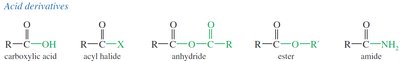 Nucleophilic acyl substitution mechanism
