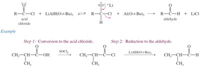 Reduction of acid chloride to aldehyde