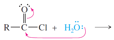Hydrolysis mechanism of acid derivatives
