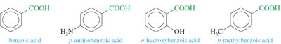 Aromatic carboxylic acids: benzoic acid derivatives