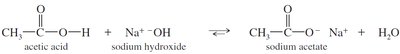 Acetic acid and sodium hydroxide reaction
