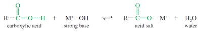 General reaction of carboxylic acid with base