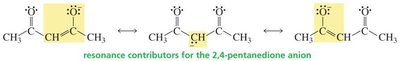 Resonance contributors for 2,4-pentanedione anion