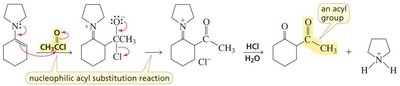 Acylation of enamines with acyl chlorides