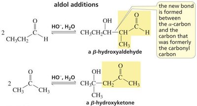 Aldol addition products