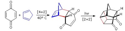 Thermal and photochemical [2+2] cycloadditions