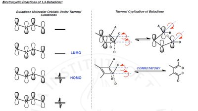 Thermal and photochemical cyclization of butadiene
