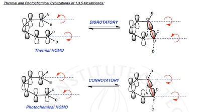 Electrocyclic ring opening under thermal and photochemical conditions