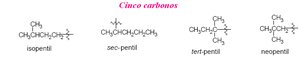 Ejemplos de grupos alquilo de cinco carbonos