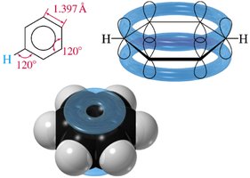 Estructura y resonancia del benceno