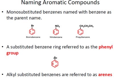 naming aromatic compounds