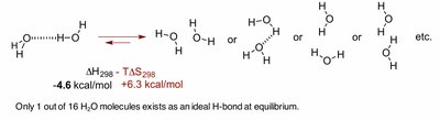 Hydrogen bonding and entropy in water