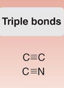 Triple bonds region