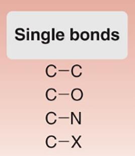 Single bonds region