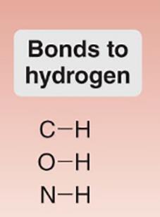 Bonds to hydrogen region