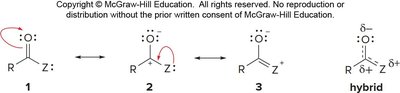 Resonance structures affecting IR absorption