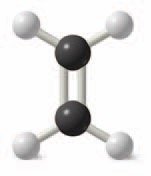 Ethene molecule