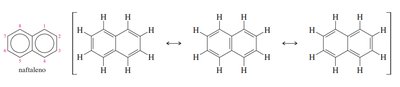 Estructura de resonancia del naftaleno