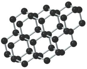 Estructura cristalina del diamante