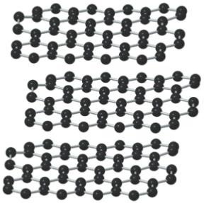Estructura de capas del grafito