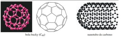 Buckybola y nanotubo de carbono