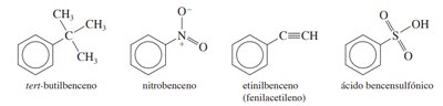 Ejemplos de derivados del benceno