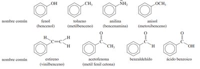 Nombres comunes de compuestos aromáticos