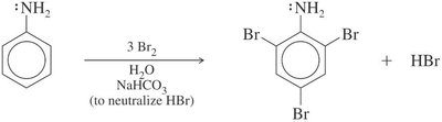Tribromación de anilina