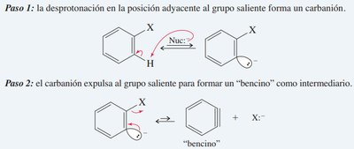Formación de bencino como intermediario