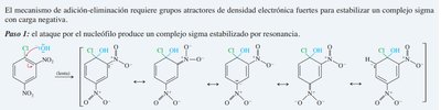 Ejemplo de mecanismo de bencino