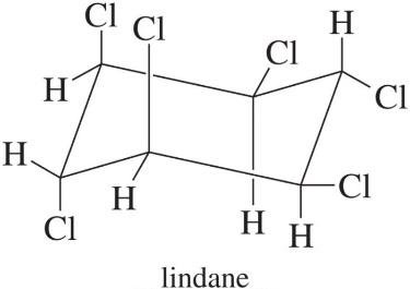 Estructura del lindano, producto de la cloración del benceno
