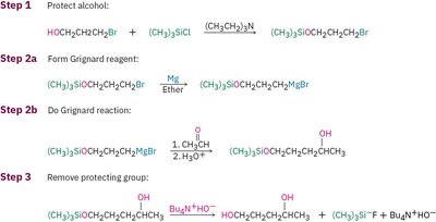 Stepwise protection, Grignard reaction, and deprotection of an alcohol using a silyl ether protecting group