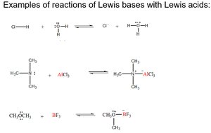 Examples of Lewis Acid-Base Reactions