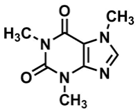 Estructura molecular de la cafeína