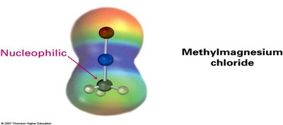 Nucleophilic addition with methylmagnesium chloride (Grignard reagent)