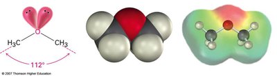 Bond angle and geometry of ethers