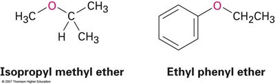Examples of ether nomenclature