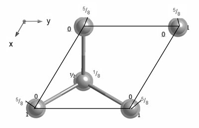 Lonsdaleite crystal structure